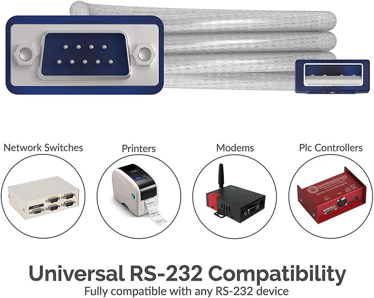 Alt view image 4 of 11 - SABRENT USB 2.0 to Serial (9-Pin) DB-9 RS-232 Converter Cable, Prolific Chipset, - HEXNUTS - , [Windows 10/8.1/8/7/VISTA/XP, Mac OS X 10.6 and Above] 2.5 Feet (CB-DB9P)