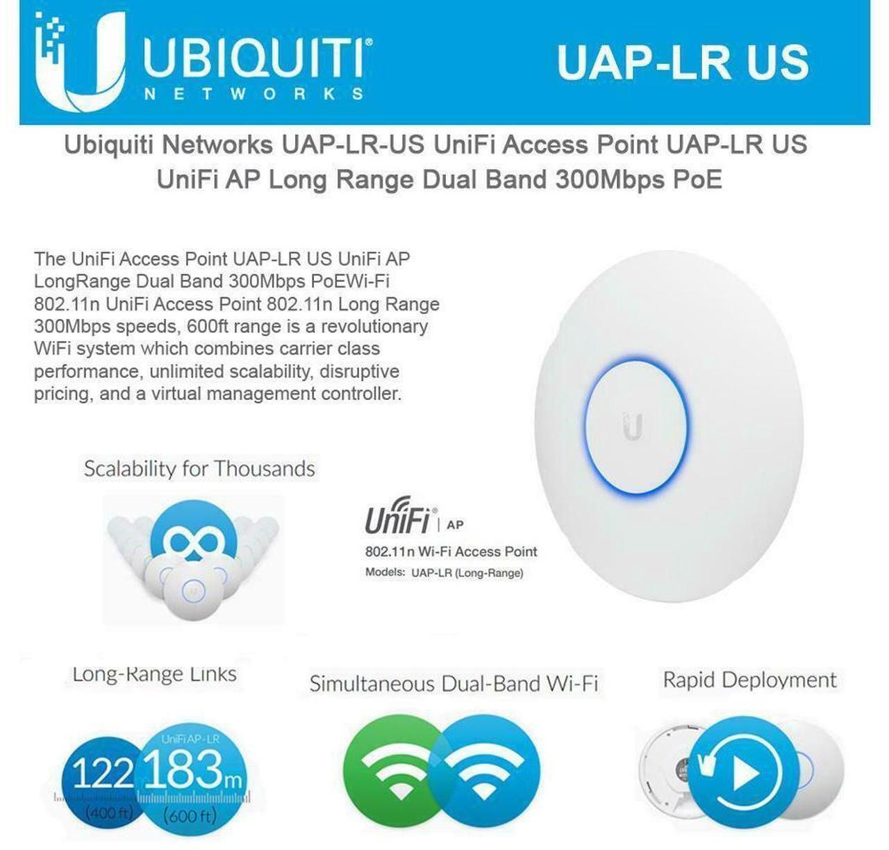 Alt view image 7 of 8 - Ubiquiti UniFi Enterprise Wi-Fi System Wireless AP long Range (UAP-LR-US)