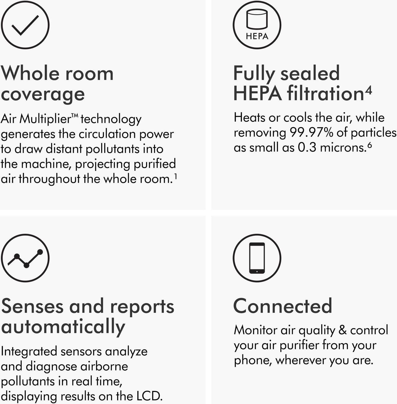 Alt view image 5 of 7 - Dyson Purifier Hot + Cool Fan HP07 | Black/Nickel