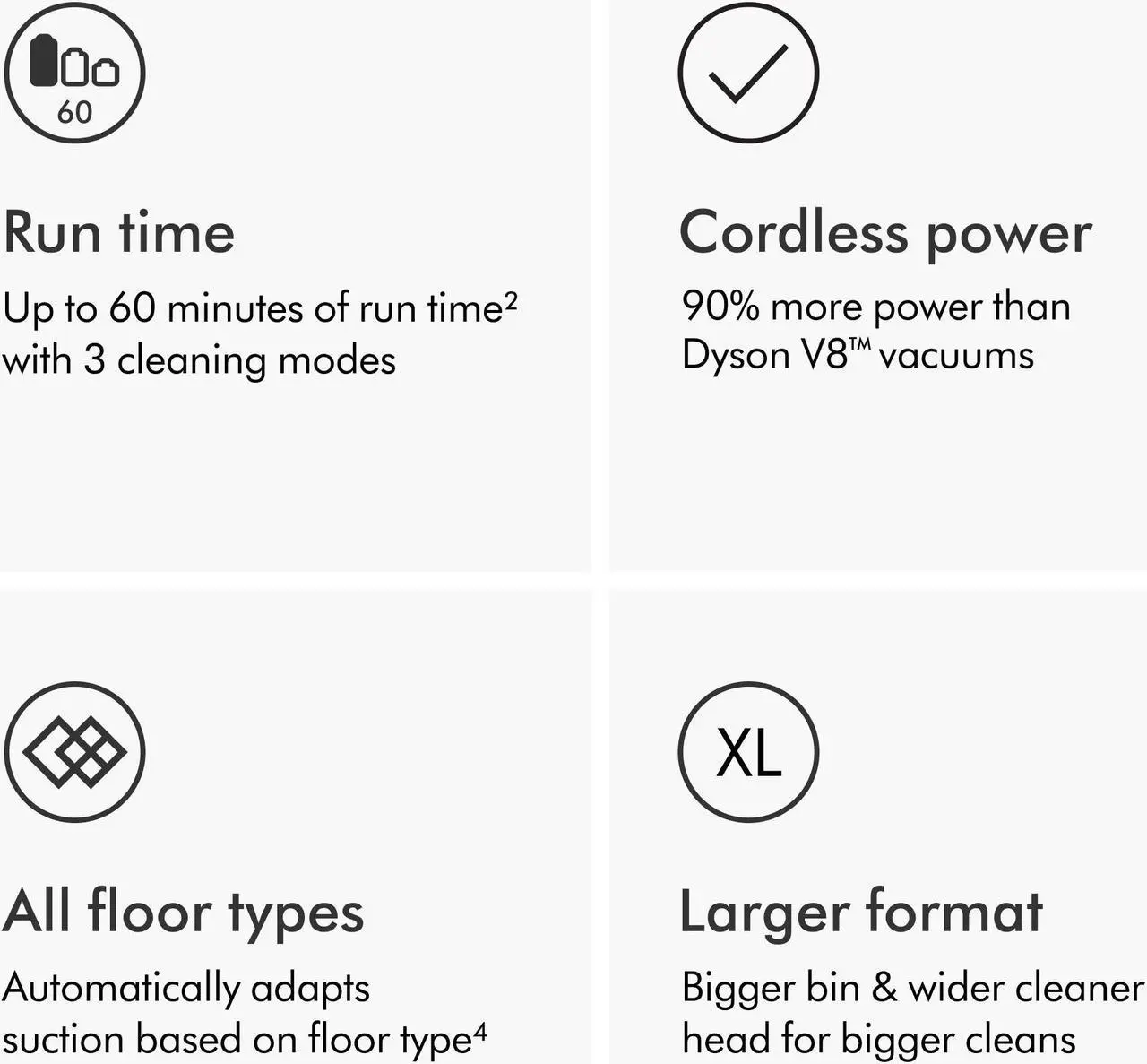 Alt view image 4 of 7 - Dyson Outsize Cordless Vacuum Cleaner | Nickel/Red
