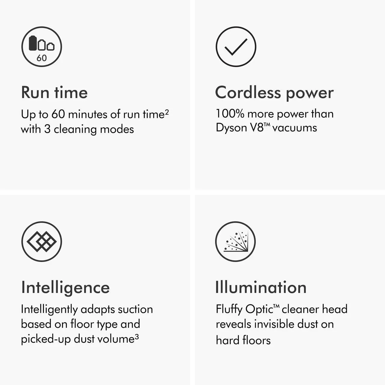 Alt view image 4 of 7 - Dyson V15 Detect | Yellow/Nickel