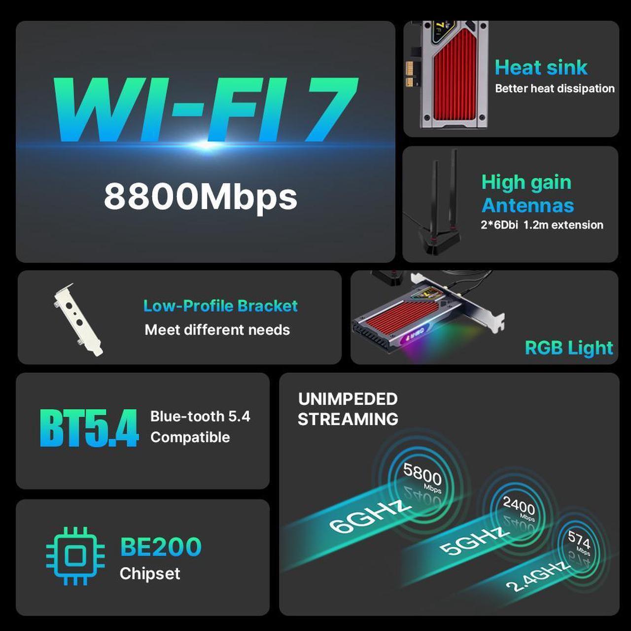 Alt view image 2 of 7 - Fenvi WiFi 7 8774Mbps PCIe Wi-Fi Card with Bluetooth 5.4, 802.11be Tri-Bands(6GHz/5G/2.4G) Wireless Adapter, RGB Lighting, Supports Win 10/11(64bit),WPA3 Network Security,Not Support AMD