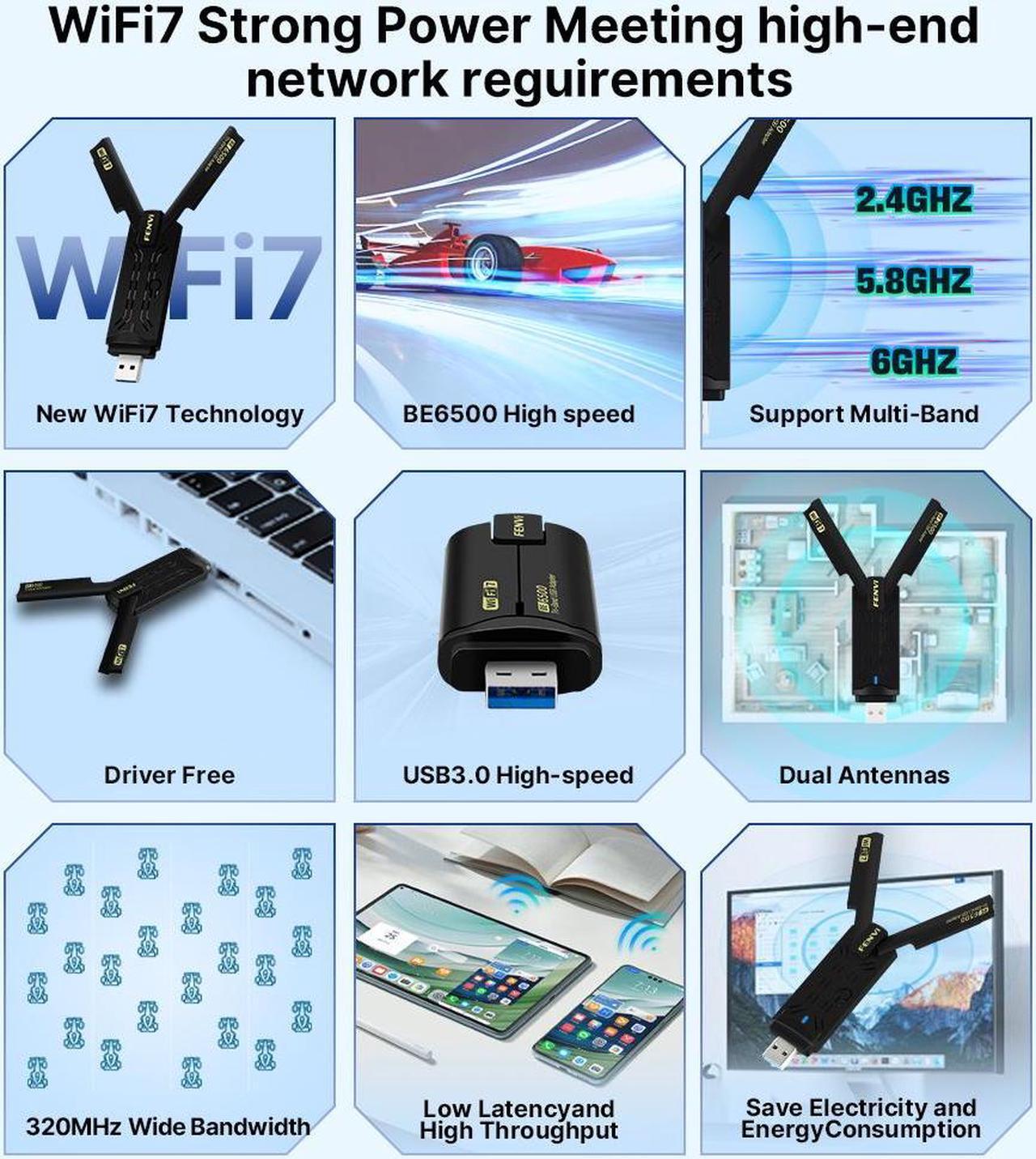 Alt view image 6 of 7 - fenvi WiFi 7 BE6500 USB Adapter, Tri-Band 6G/5G/2.4G USB Dongle High Gain Long Range USB 3.0 Wi-Fi 7 Wireless Network Adapter for Desktop PC Plug and Play on Windows 11/10