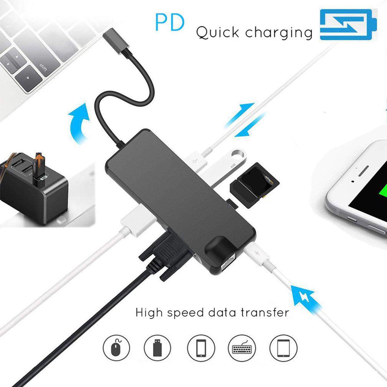 USB C Type C Hub, ESTONE 8 in 1 USB C Hub Adapter with 1000Mbps RJ45 Ethernet, 4K USB-C to HDMI, VGA, USB 3.0, USB-C Power Delivery, SD/TF Card Reader Compatible for MacBook and Other Laptops