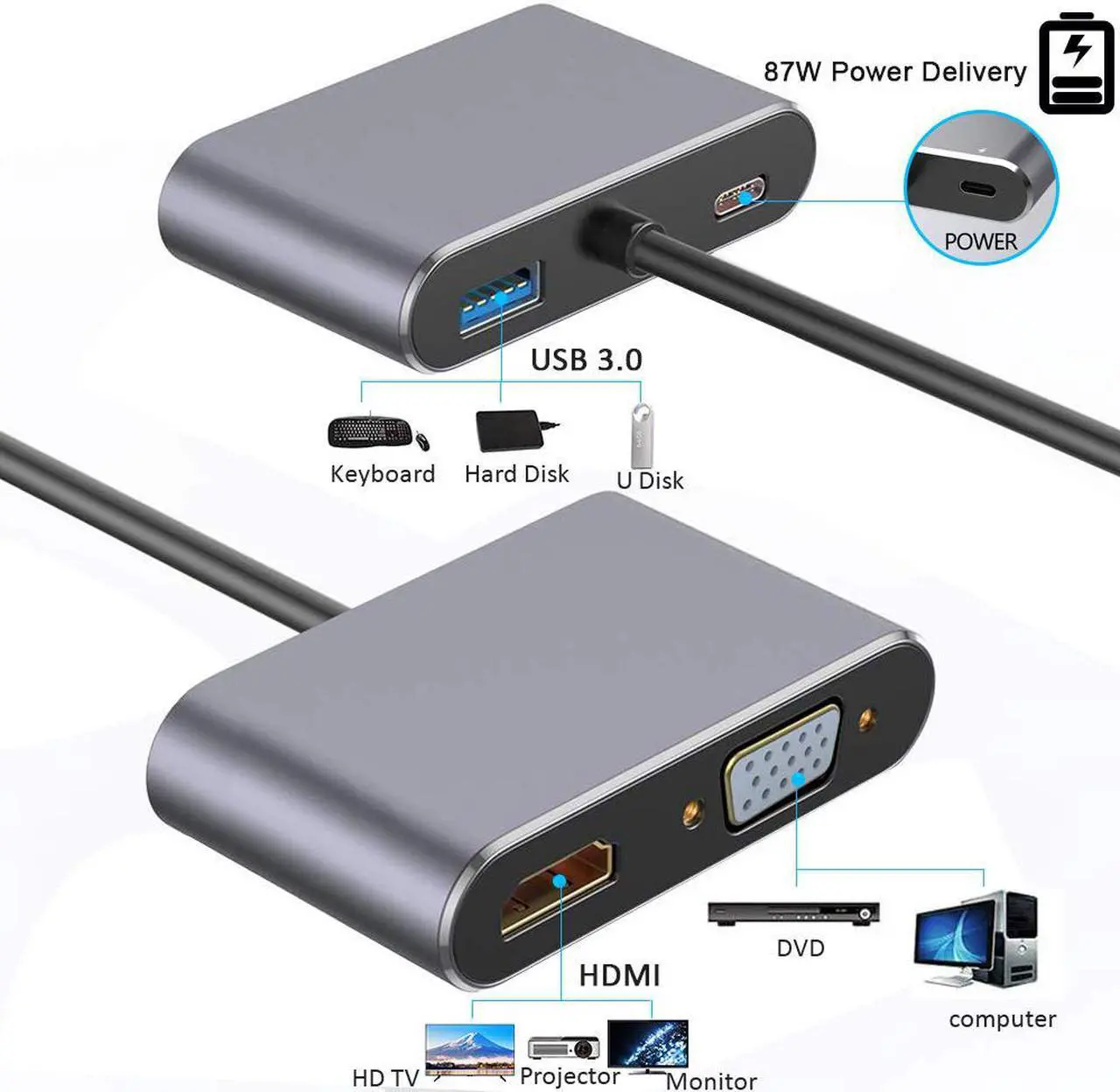 Alt view image 2 of 7 - USB C to HDMI VGA Adapter 4-in-1 USB C Hub with 4K HDMI, 1080P VGA, USB 3.0, USB-C PD Charging Compatible for Nintendo Switch/MacBook Pro/iPad Pro/ Samsung Galaxy/Dell XPS -Gray