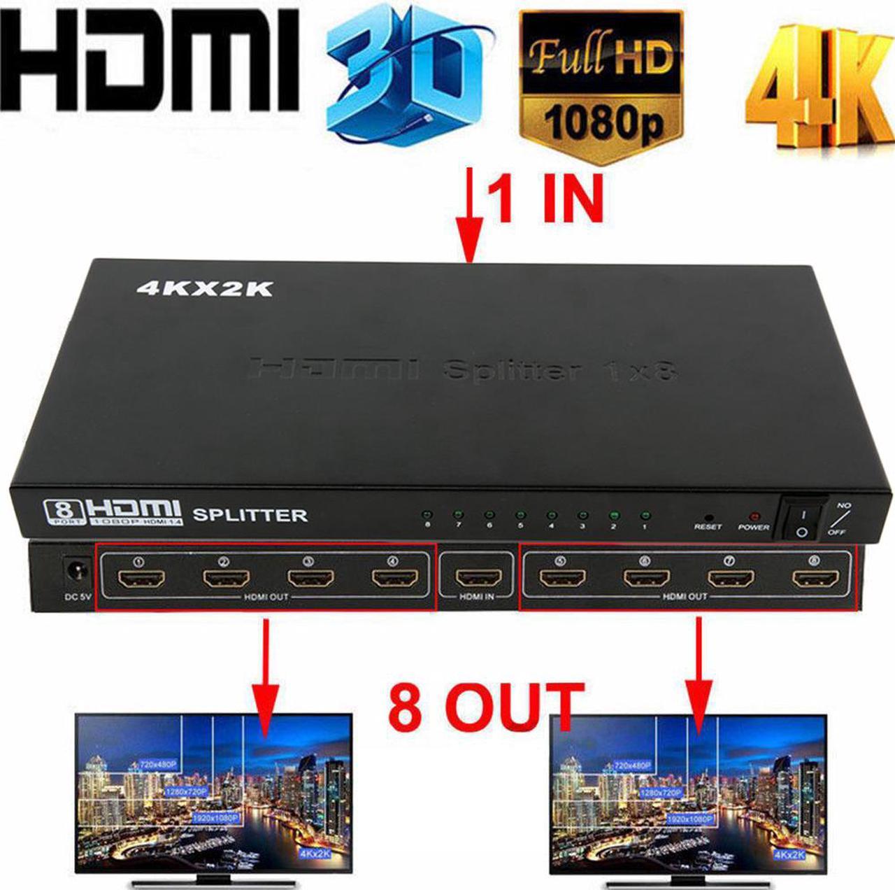 HDMI Splitter 8 Port, ESTONE 1 in 8 Out HDMI Splitter Audio Video Distributor Box Support Full HD 3D & 4K x 2K Compatible for Projector, HDTV, STB, DVD, PS3 Etc, Power Supply Adapter Include