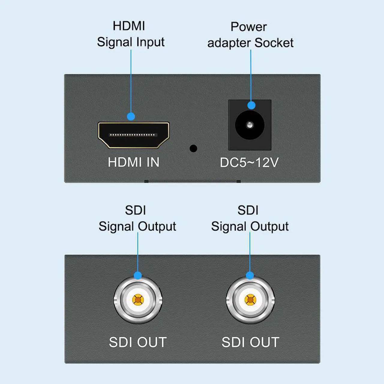 Alt view image 3 of 7 - HDMI to SDI Converter Power Supply Adapter Included, Micro Converter 1 HDMI in 2 SDI out , Audio Format Detection, High Bit Rates at 2.970 Gbit/s