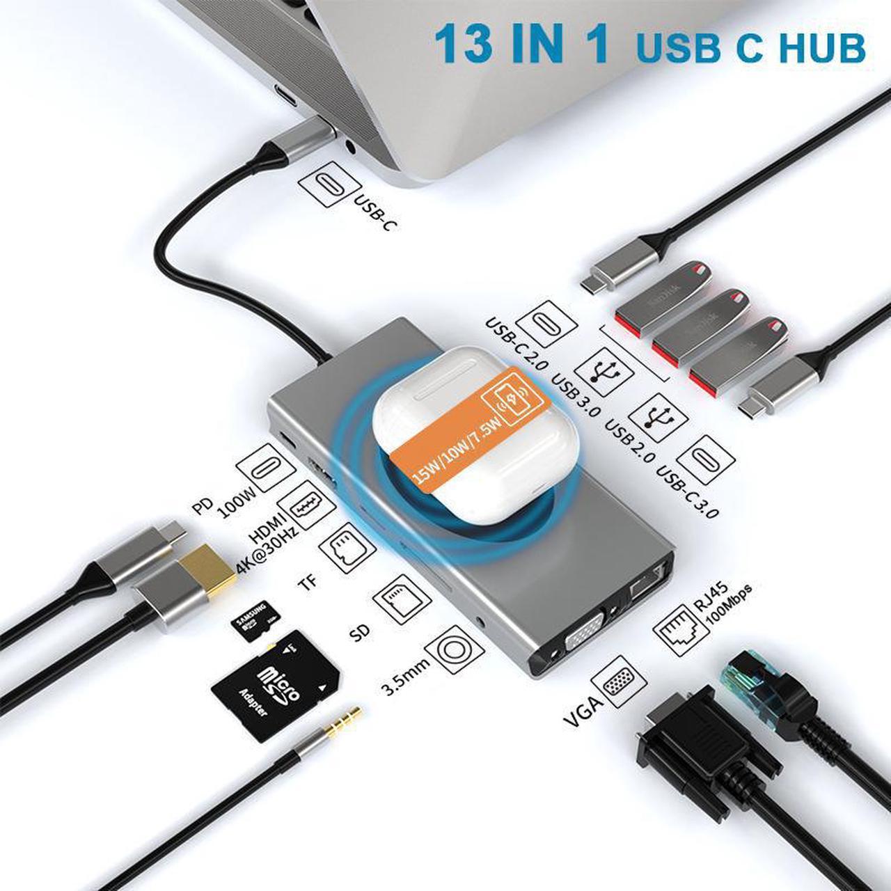 Docking Station Multiport Adapter - 13 IN 1 Portable Adapter with RJ45 Ethernet, 4K HDMI, 1080P VGA, USB 3.0/2.0,SD/TF Card Reader,USB-C Data Port, 100W Pd Charging,3.5 Jack hole,Wireless Charging