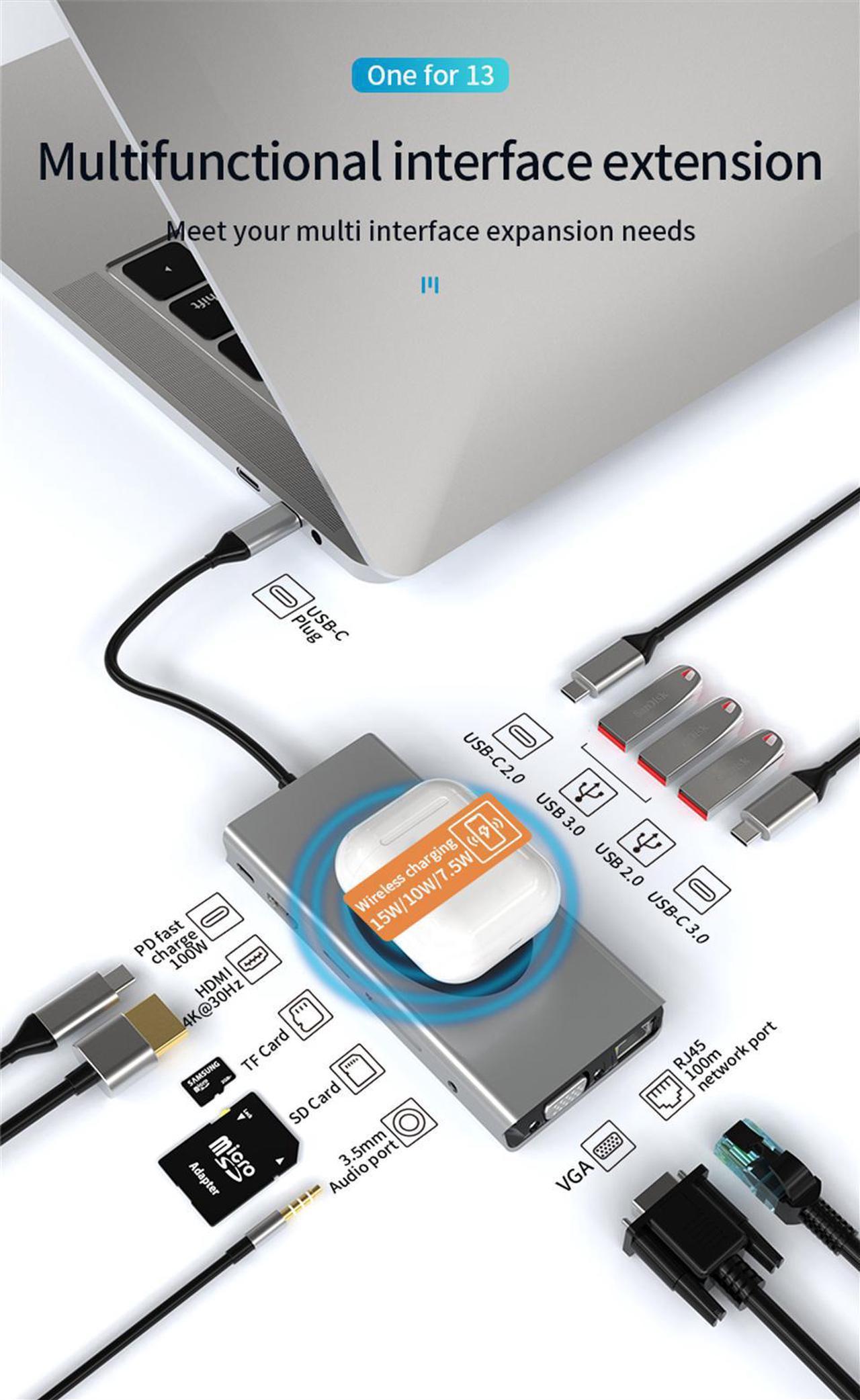 13 IN 1 USB C Hub with VGA HDMI, PD3.0,USB-C Data Port, Ethernet, SD TF Card Reader, USB3.0 Port, Mic/Audio,Wireless Charging Type C Adapter Docking Station Compatible for MacBook Air Pro and More