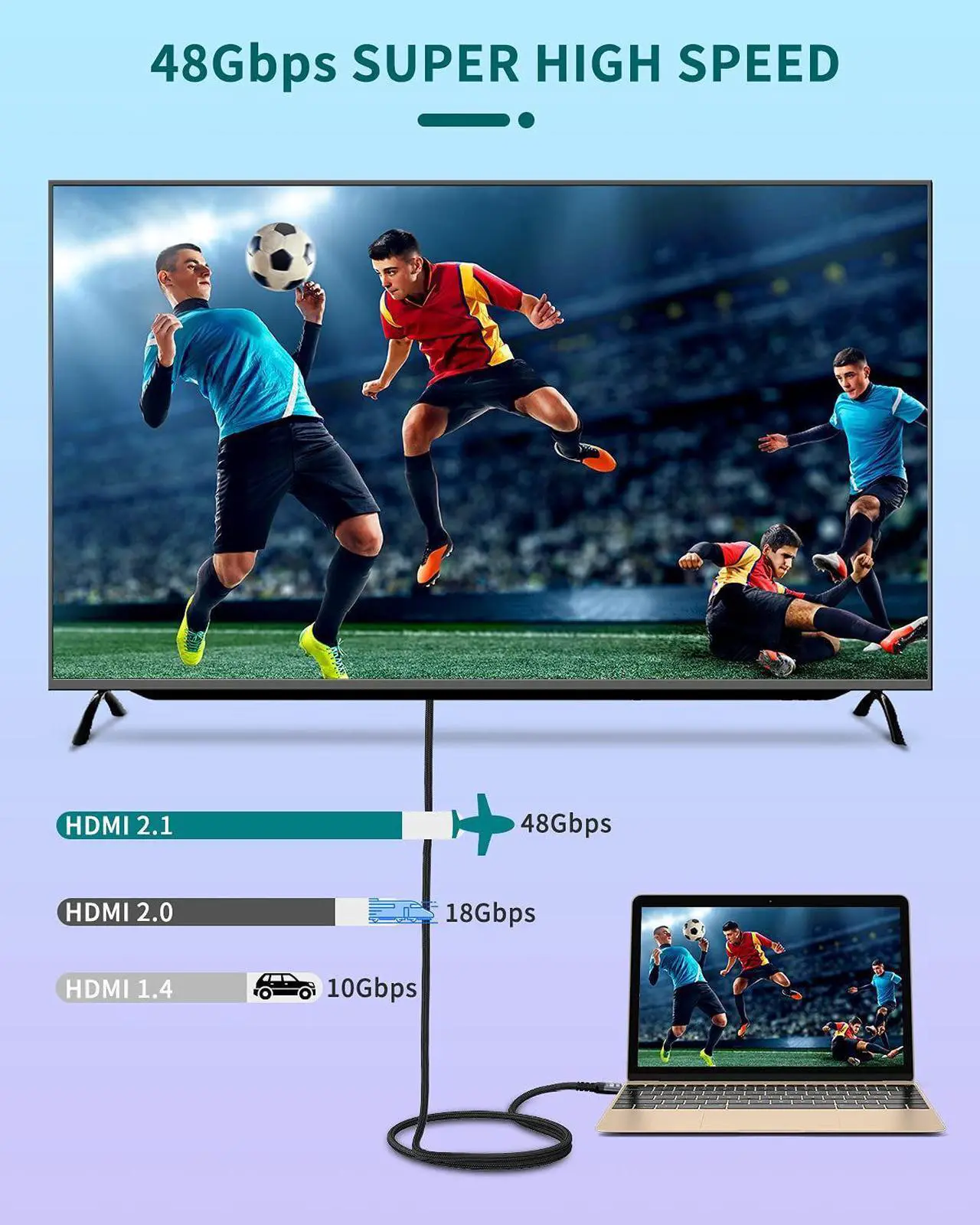Alt view image 7 of 7 - 8K HDMI 2.1 Cable 16.4 Feet 8K60hz 4K 120hz 144hz HDCP 2.3 2.2 eARC ARC 48Gbps Ultra High Speed Compatible with Dolby Vision Atmos PS5 PS4, Xbox One Series X, Sony LG Samsung, RTX 3080 3090