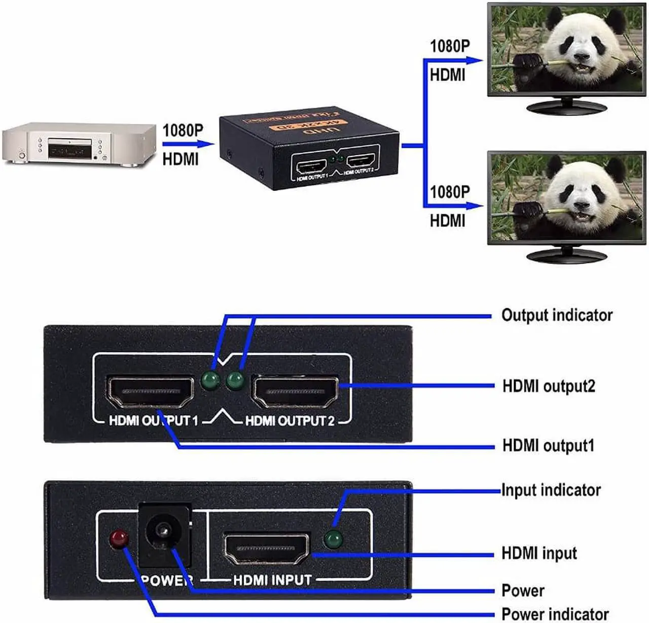 Alt view image 3 of 7 - 4K HDMI Splitter Adapter 2 Port Splitter, ESTONE 1 In 2 Out HDMI Female To HDMI Female 1 To 2 Way For Xbox PS4 DVD HDTV PC Laptop
