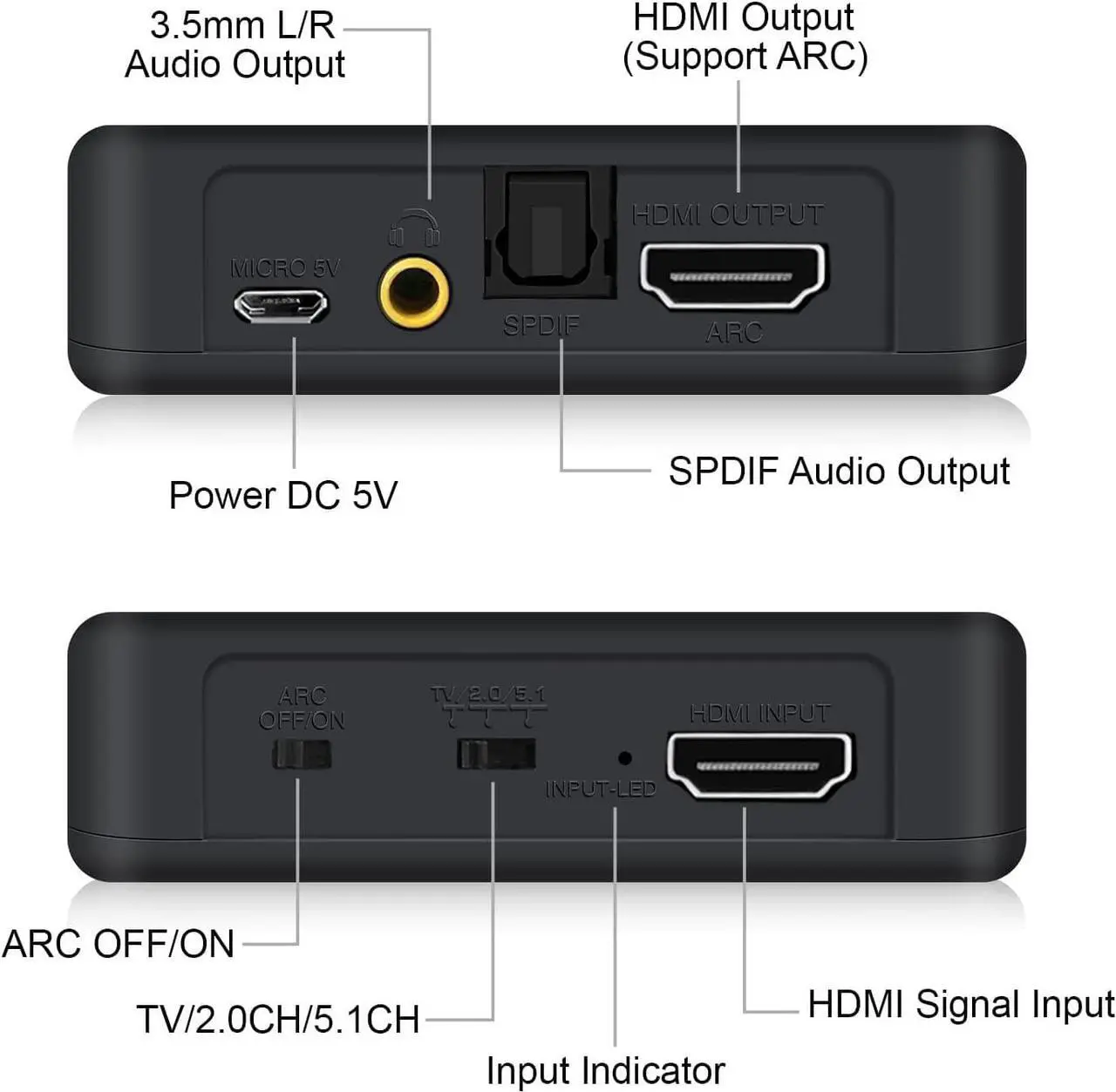 Alt view image 2 of 7 - 4K@60Hz HDMI 2.0b Audio Extractor Splitter Converter,ESTONE HDMI to HDMI + Optical Toslink SPDIF + 3.5mm Stereo Analog Audio, HDMI Audio Embedder Inserter for PS5,Xbox, Optical Fiber Included