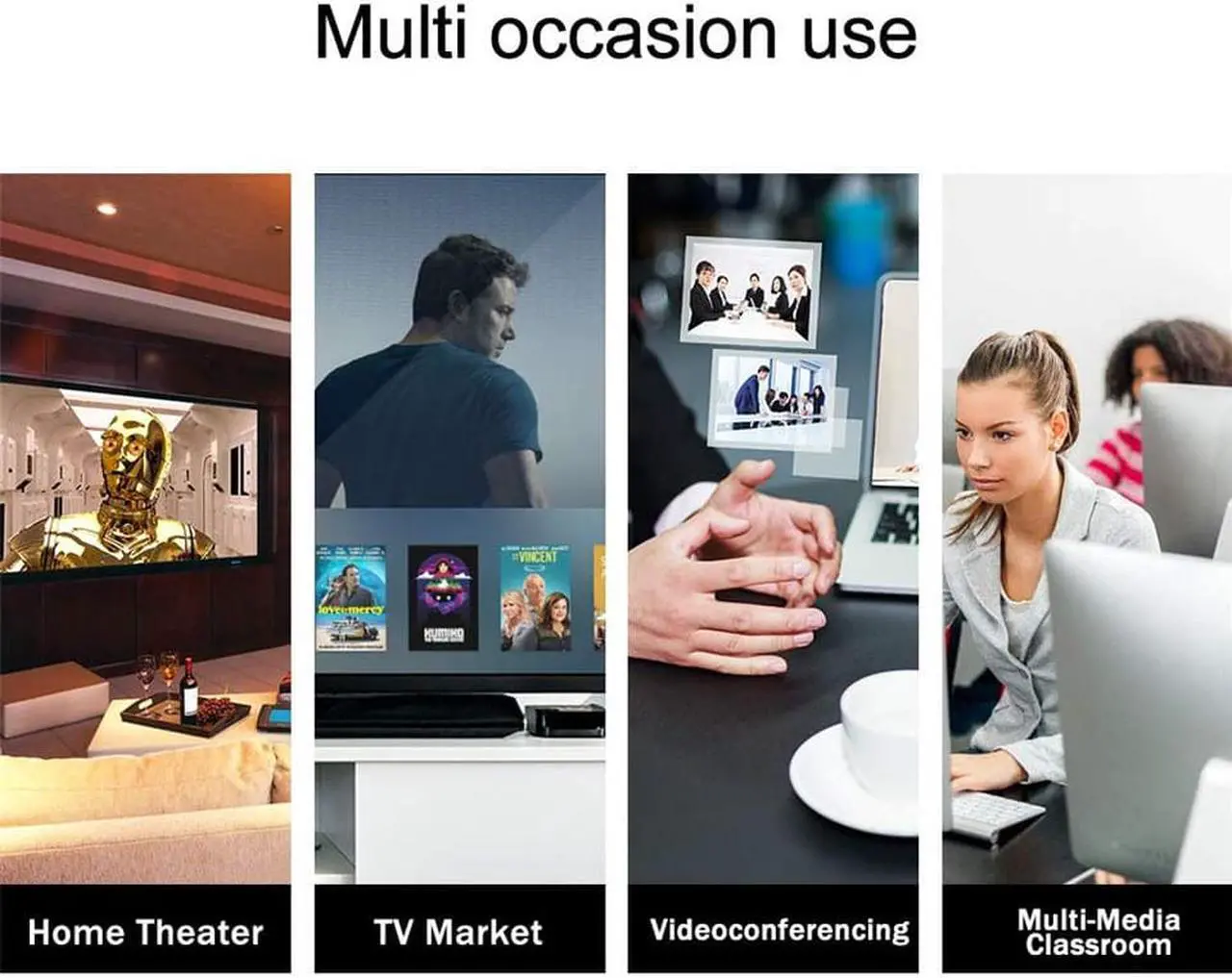 Alt view image 6 of 7 - ESTONE HDMI Splitter 4k 60Hz 1 in 4 Out with EDID for 4 Dual Monitors 1080P 3D 1x4 HDMI Splitter for PS4 pro