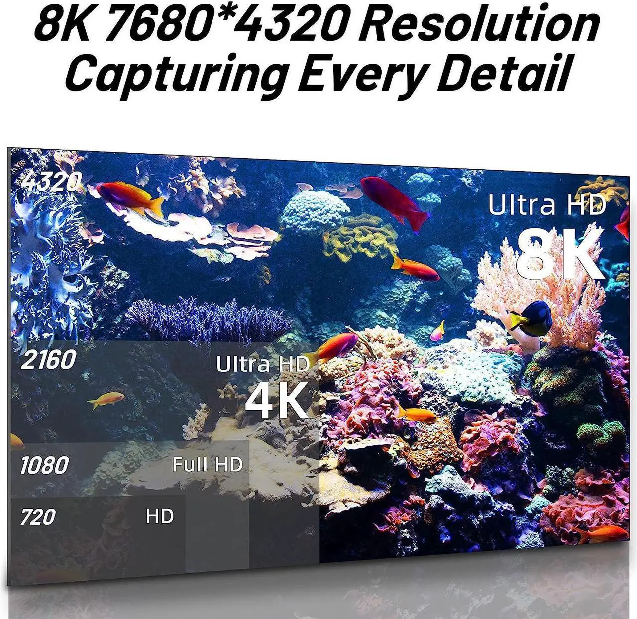 Alt view image 5 of 7 - 8K Fiber Optic Gaming HDMI 2.1 Cable 164FT/50M, 48Gbps High Speed 3D 8K60 4K120 144Hz HDMI Cord eARC HDR10 HDCP 2.2&2.3 Compatible with Roku TV/PS5/HDTV/Blu-ray Black