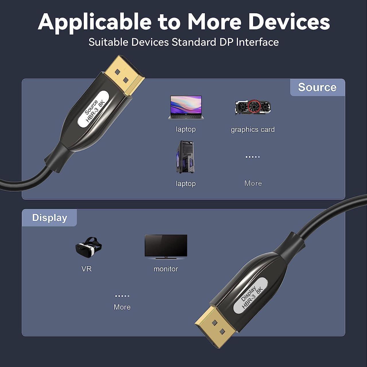 Alt view image 6 of 7 - 8K DP 1.4 Fiber Optic Cable 50Feet/15m, 8K Displayport 1.4 Cable, Heavy Duty Cord, Oxygen-Free Copper, 32.4Gbps Ultra High Speed, 8K@60Hz, 4K@144Hz, 2K@240Hz, Support HBR3, DSC 1.2, HDR10