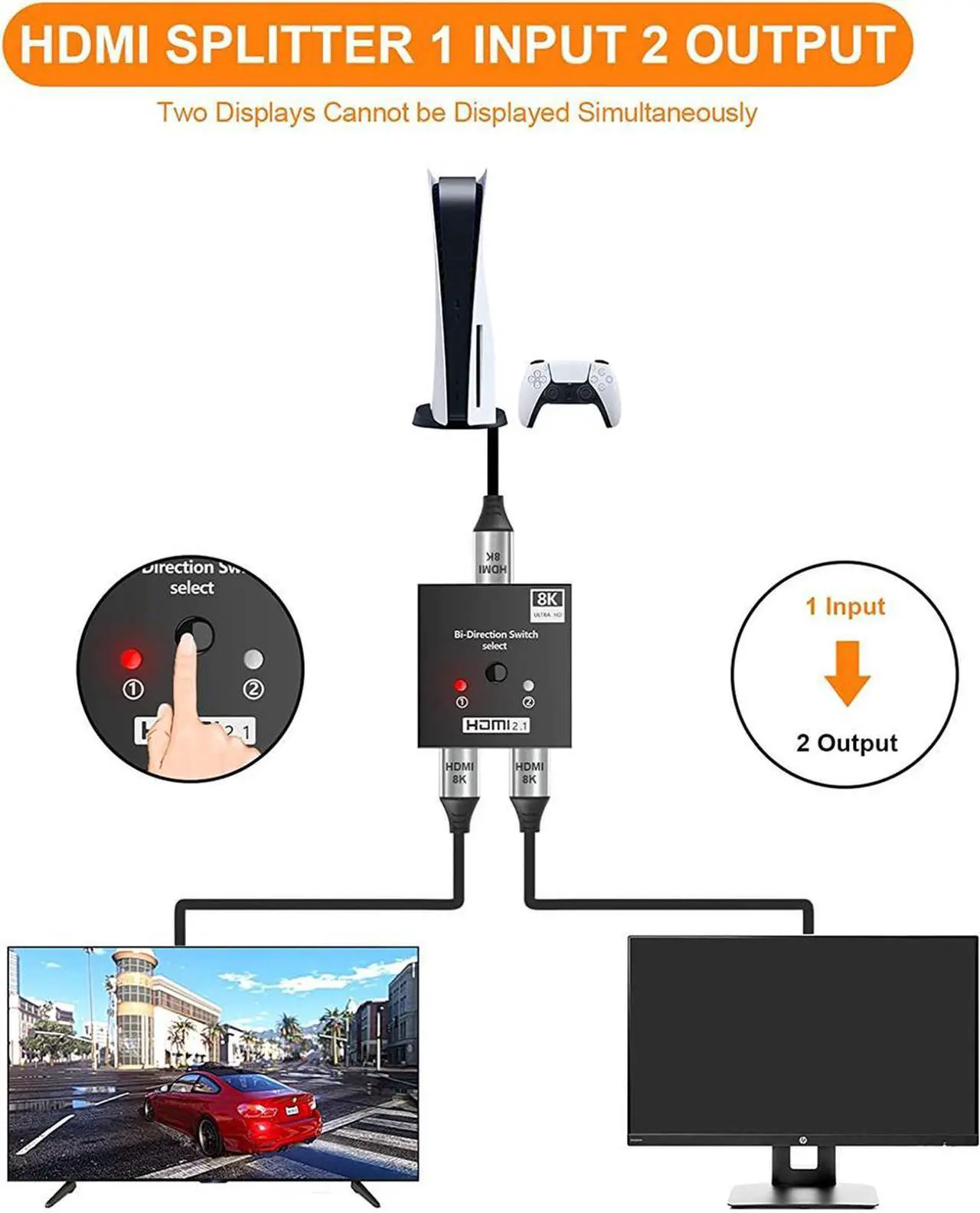 Alt view image 4 of 7 - 4K@120hz HDMI Selector Switch, HDMI Switcher 2 in 1 Out, HDMI Switch Splitter,Aluminum HDMI 2.1 Bi-Directional Switch, Support 8K@60hz and 4K@120hz, Compatible for PS/Xbox/Fire Stick/HDTV/DVD