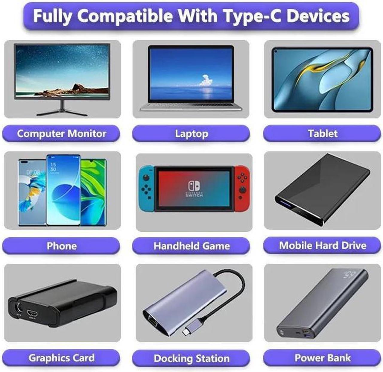 Alt view image 7 of 7 - 90 Degree Braided USB4.0 C to C Cable 3.3FT, 8K UHD Display 40Gbps Type C to Type C 240W Fast Charging Cord Charger Compatible with Samsung Galaxy S23 S22 S21 S20 Ultra, Note 20 Laptop, Hub, Docking