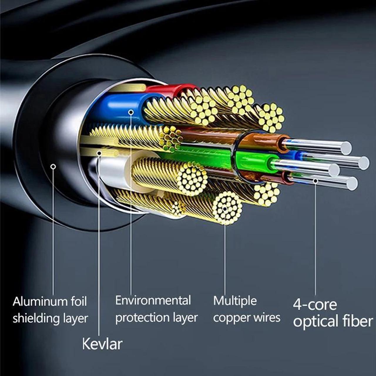 Alt view image 2 of 7 - ESTONE Slim 65 Feet Fiber Optic HDMI 2.0 Cable 4K at 60Hz and 18Gbps Pro Series for in-Wall Installation