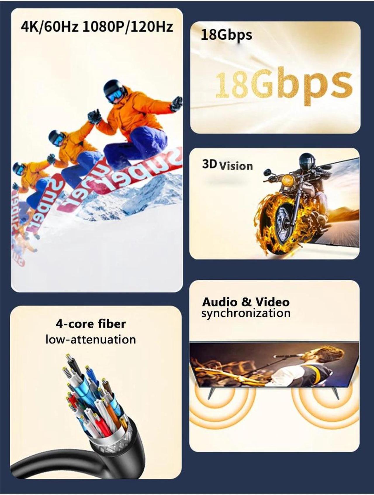 Alt view image 4 of 7 - ESTONE Slim 65 Feet Fiber Optic HDMI 2.0 Cable 4K at 60Hz and 18Gbps Pro Series for in-Wall Installation