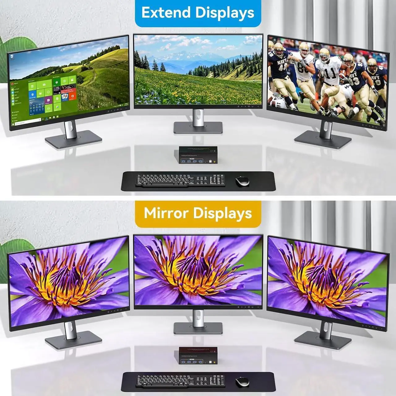 Alt view image 3 of 7 - 8K@60Hz HDMI+2 Displayport Triple Monitor kvm Switch 3 Monitors 2 Computers 4K@120Hz USB 3.0 Extended Display HDMI DP KVM switcher with 4 USB Ports and Wired Controller