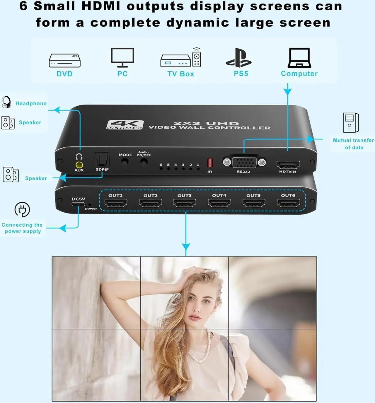 Alt view image 5 of 7 - 2x3 HDMI Video Wall Controller, 1080P@60Hz HDMI TV Wall Processor, 4K HDMI Video Image Processor with RS232,Support 14 Display Modes:1x1, 1x2, 1x3, 1x4, 1x5,1x6, 2x1, 2x2, 2x3, 3x1, 3x2, 4x1,5x1, 6x1