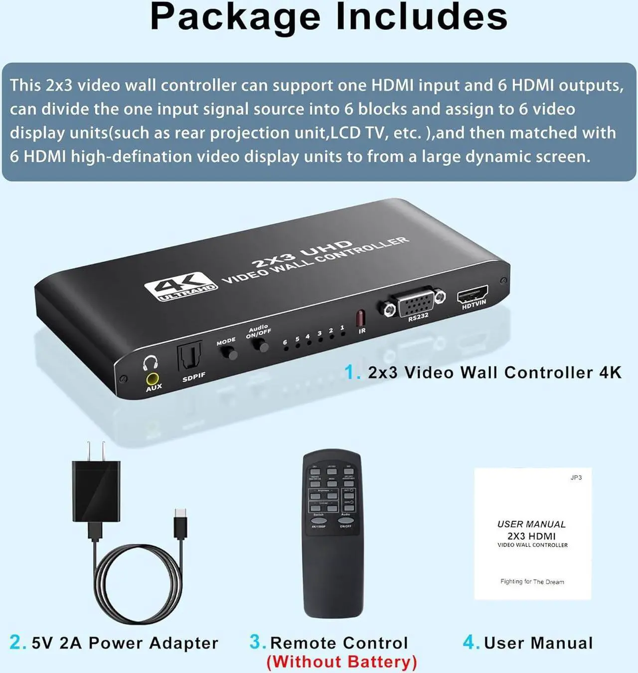 Alt view image 7 of 7 - 2x3 HDMI Video Wall Controller, 1080P@60Hz HDMI TV Wall Processor, 4K HDMI Video Image Processor with RS232,Support 14 Display Modes:1x1, 1x2, 1x3, 1x4, 1x5,1x6, 2x1, 2x2, 2x3, 3x1, 3x2, 4x1,5x1, 6x1