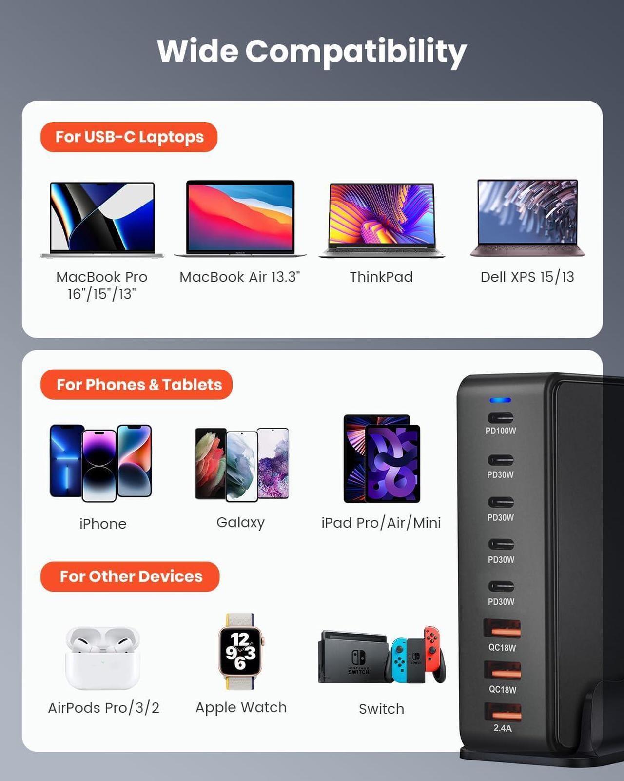 Alt view image 3 of 7 - ESTONE 268W USB C Charger, 8-Port GaN Desktop Charger, USB C & USB-A Charging Station for MacBook Pro/Air,iPad,iPhone,Samsung