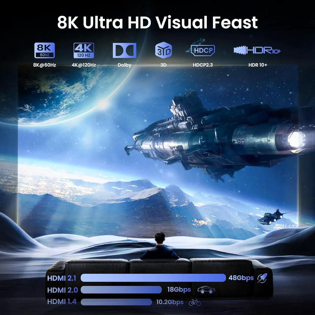 Alt view image 2 of 7 - ESTONE 4K 120Hz 1 in 4 Out HDMI Splitter - Ultra HD 8K @ 60 Hz 1x4 V. 2.1 HDCP 2.3, Power HDMI Supports 8K 3D Full HD 1080P for Xbox, PS4 PS4 Blu Ray TV HDTV - Adapter Included