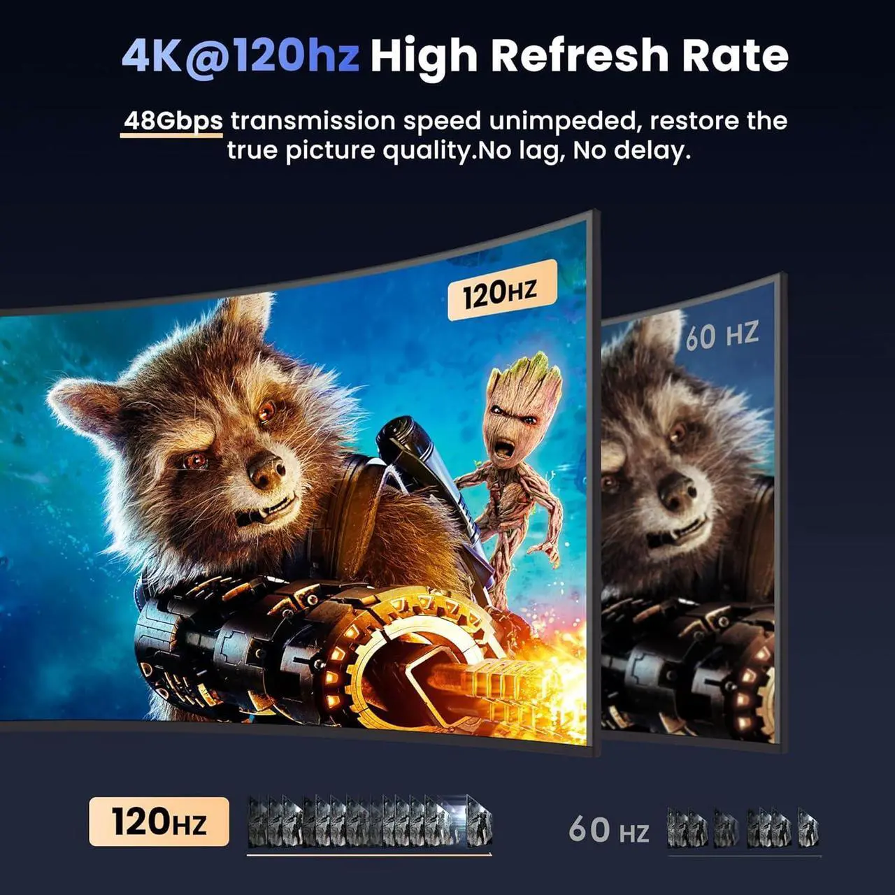 Alt view image 3 of 7 - ESTONE 4K 120Hz 1 in 4 Out HDMI Splitter - Ultra HD 8K @ 60 Hz 1x4 V. 2.1 HDCP 2.3, Power HDMI Supports 8K 3D Full HD 1080P for Xbox, PS4 PS4 Blu Ray TV HDTV - Adapter Included