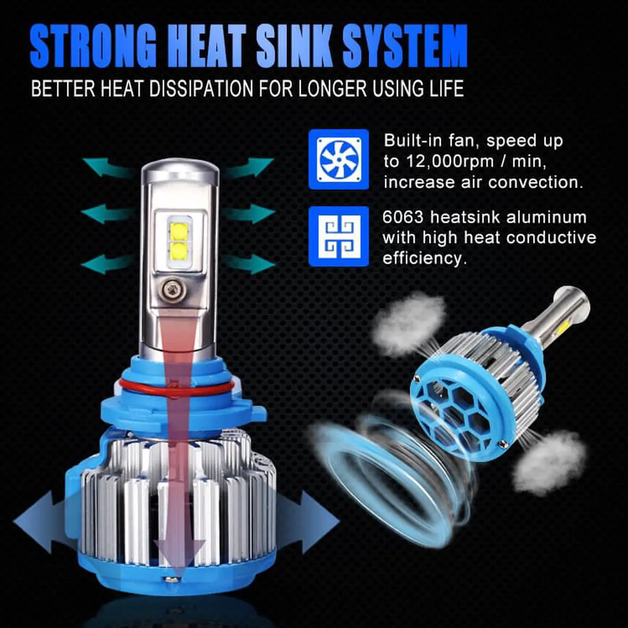 Alt view image 4 of 7 - 9006/HB4 LED Headlight Bulb, 70W 7200Lumens Extremely Brigh COB Chips Conversion Kit (6000K Cool White)   - 2 Year Warranty
