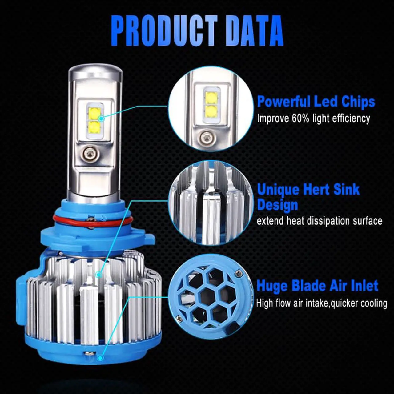 Alt view image 3 of 7 - 9006/HB4 LED Headlight Bulb, 70W 7200Lumens Extremely Brigh COB Chips Conversion Kit (6000K Cool White)   - 2 Year Warranty