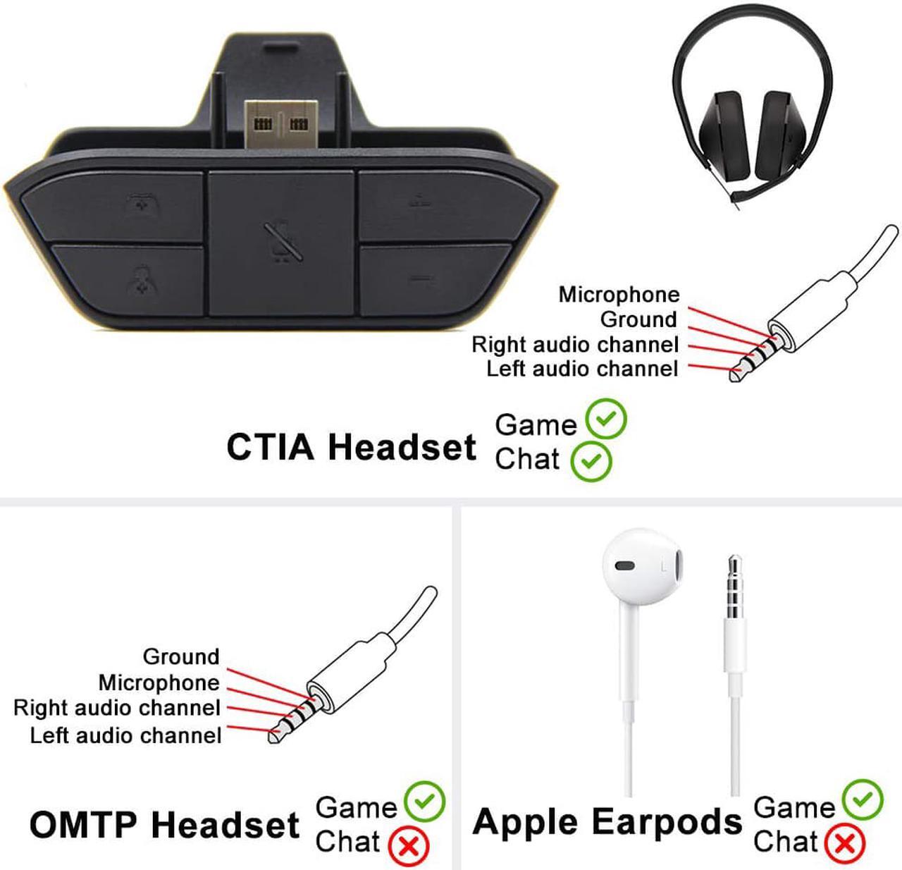 Alt view image 5 of 7 - ESTONE Xbox One Stereo Headset Adapter, Stereo Headphone Adapter Game Chat Audio Adaptor for Microsoft Xbox One Controller