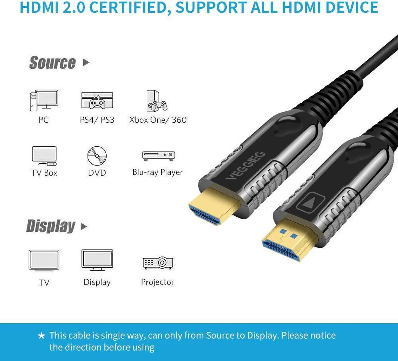 Alt view image 2 of 7 - VEGGIEG Fiber HDMI Cable, 1/2/3/5/8/10/15/20/30/50/100Meters Fiber Optic HDMI 2.0 Cable 4K @ 60Hz 4:4:4, HDR/ARC/UHD/HDC2.2/3D, 18Gbps for Apple TV, HDTV, Roku TV Box, Projector, PS4 PS3 (8M,26ft)
