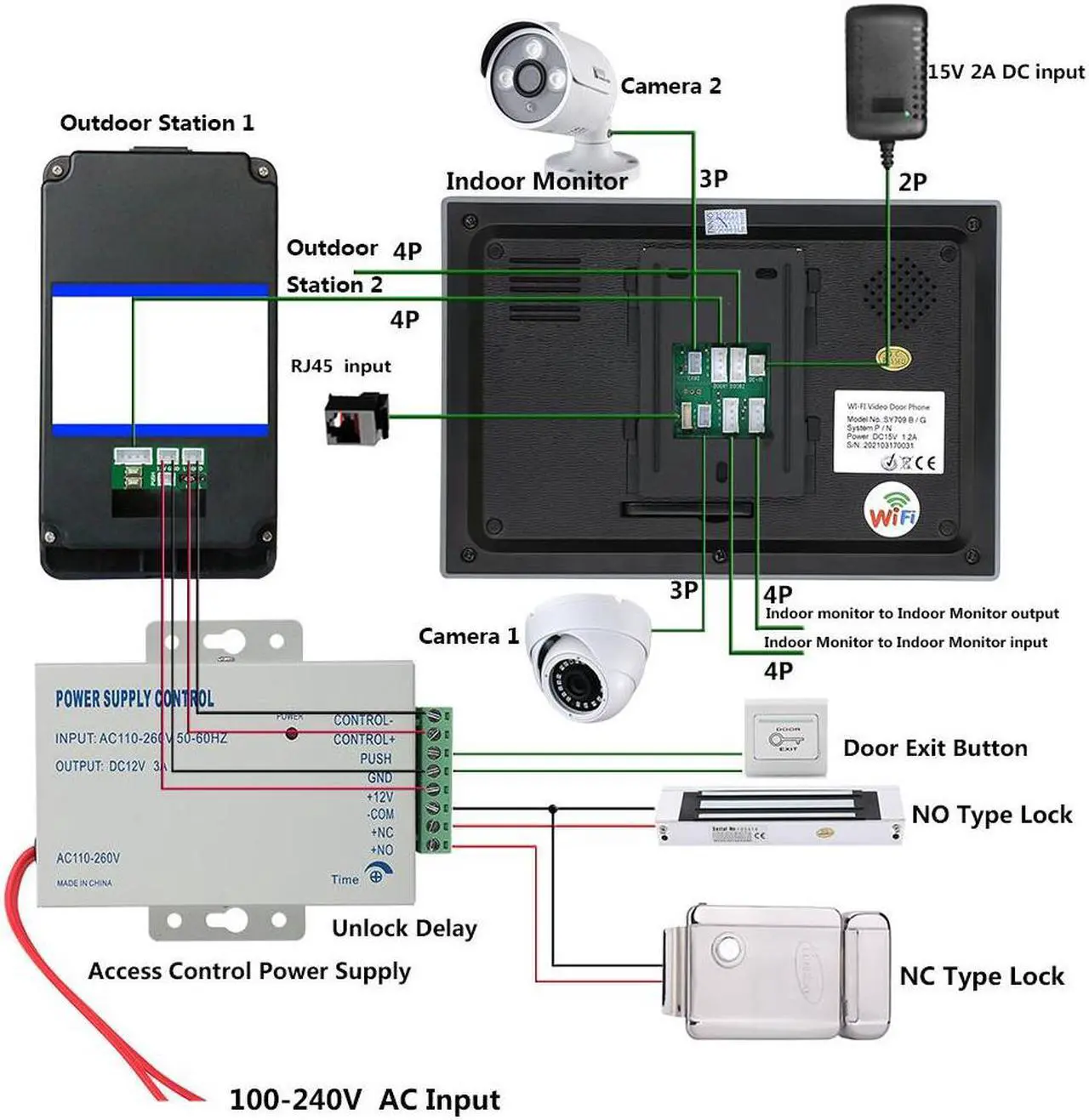 Alt view image 3 of 7 - 7" HD Monitor Wired WiFi Door RFID System Doorbell Home Apartment Video Intercom System, Tuya APP Phone Remote Control Unlocking, Video Recording 2-Way Audio Motion Detection, 1 doorbell + 1 monitor