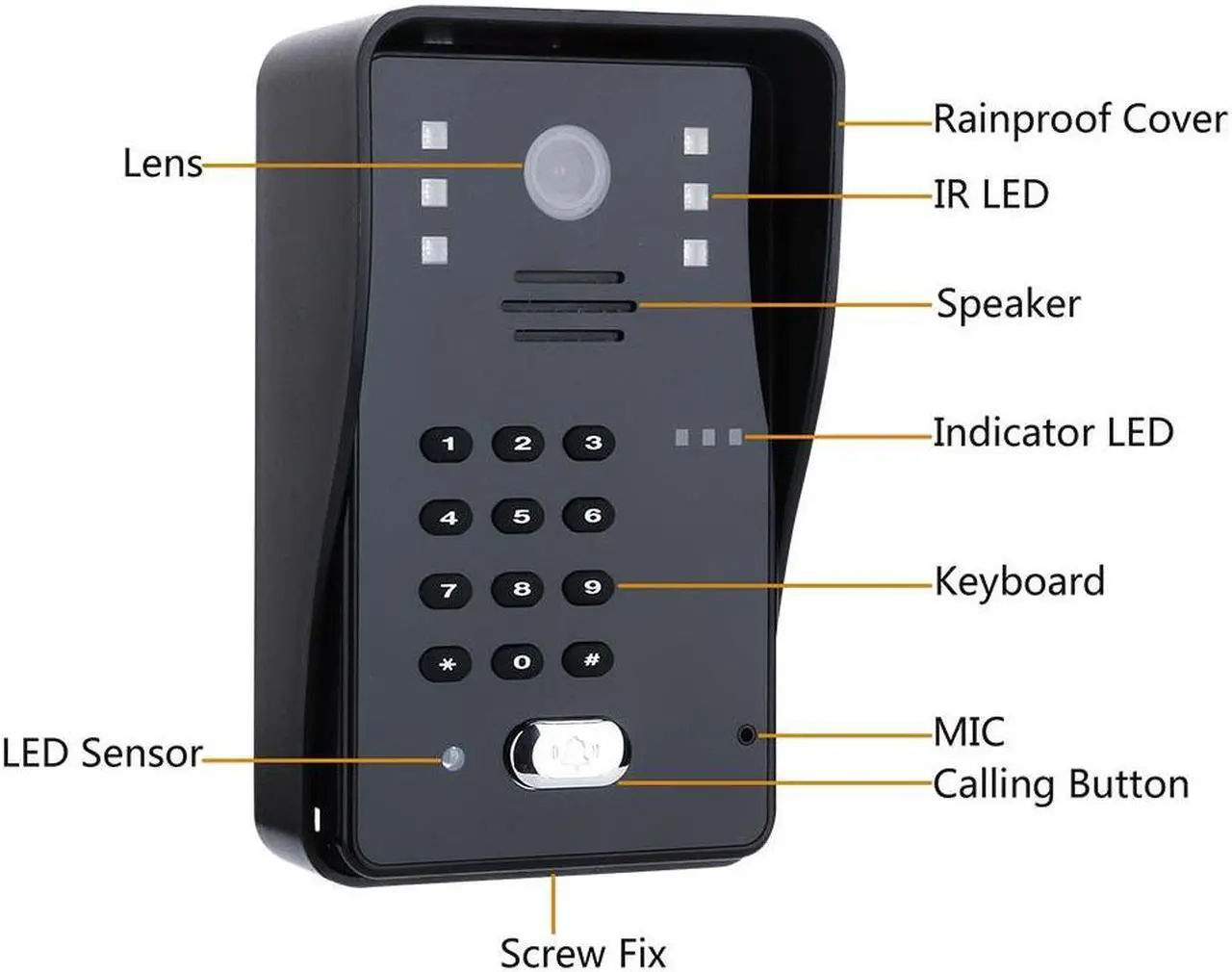 Alt view image 7 of 7 - 7" HD Monitor Wired WiFi Door RFID System Doorbell Home Apartment Video Intercom System, Tuya APP Phone Remote Control Unlocking, Video Recording 2-Way Audio Motion Detection, 1 doorbell + 1 monitor