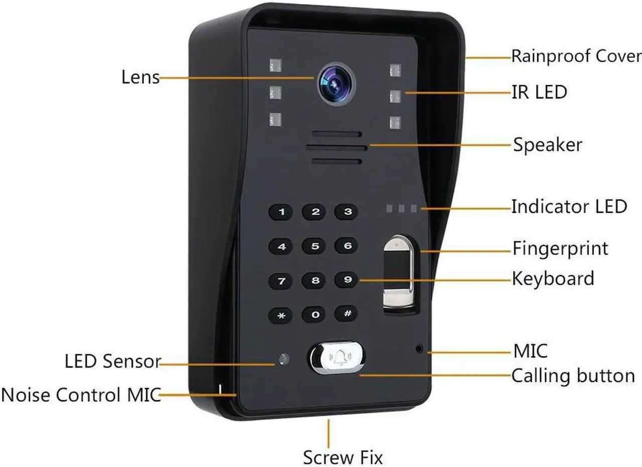 Alt view image 5 of 7 - 7" HD Monitor Wired WiFi Door RFID Fingerprint Doorbell Home Video Intercom System, Tuya APP Phone Remote Control Unlocking, Video Recording 2-Way Audio Motion Detection,1 doorbell + 2 monitor