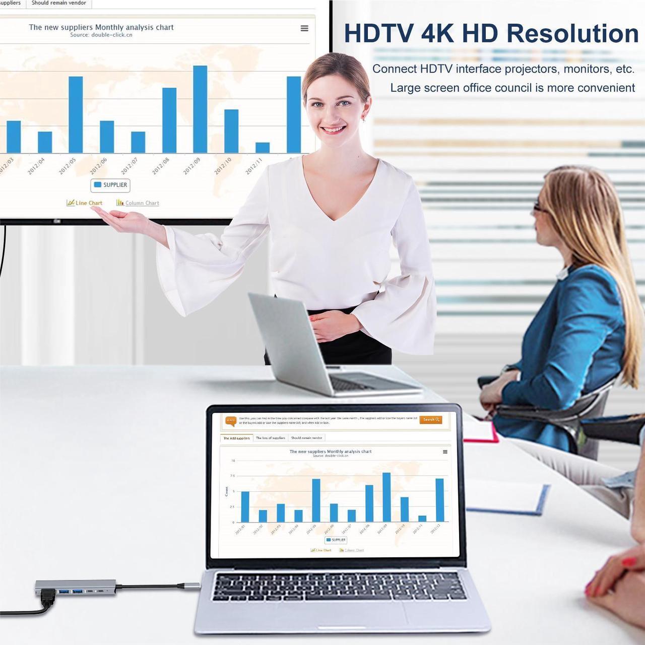 Alt view image 6 of 7 - VisiPower 7-in-1 Mini Type C / USB-C to HDMI 4K@30Hz+ PD Charging&Data, USB3.0*2+Type-c+TF / SD Micro Card Reader, Type-C PC Mobile Phone laptop 7-in-1 Docking Station Extension Hub Converter Adaptor