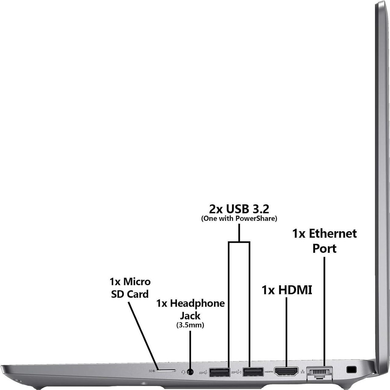 Alt view image 5 of 5 - Dell Latitude 5440 14" Full HD Laptop,13th Gen Intel Core i7-1355U Processor,32GB DDR4,512GB SSD,Intel HD Graphics,Wifi-AX,Bluetooth,ThunderBolt,RJ-45 Ethernet Port,Windows 11 Pro