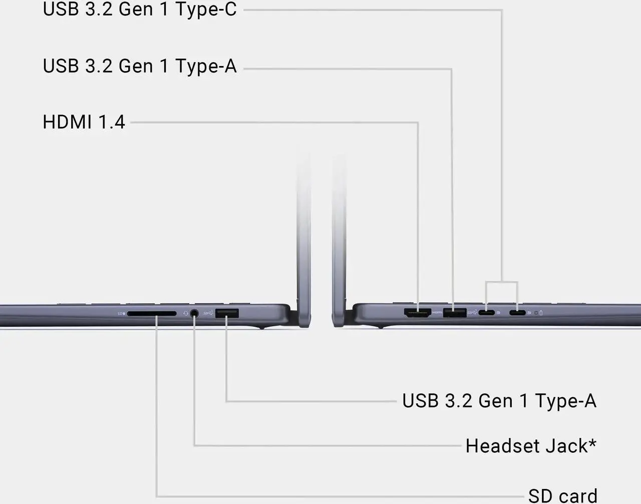 Alt view image 2 of 6 - Dell Inspiron 14" FHD+ (1920 x 1200) 2-in-1 Touchscreen Notebook,AMD Ryzen 7 8840HS Processor,16GB DDR5,4TB SSD,AMD Radeon Graphics,Wifi-AX,Windows 11 Pro