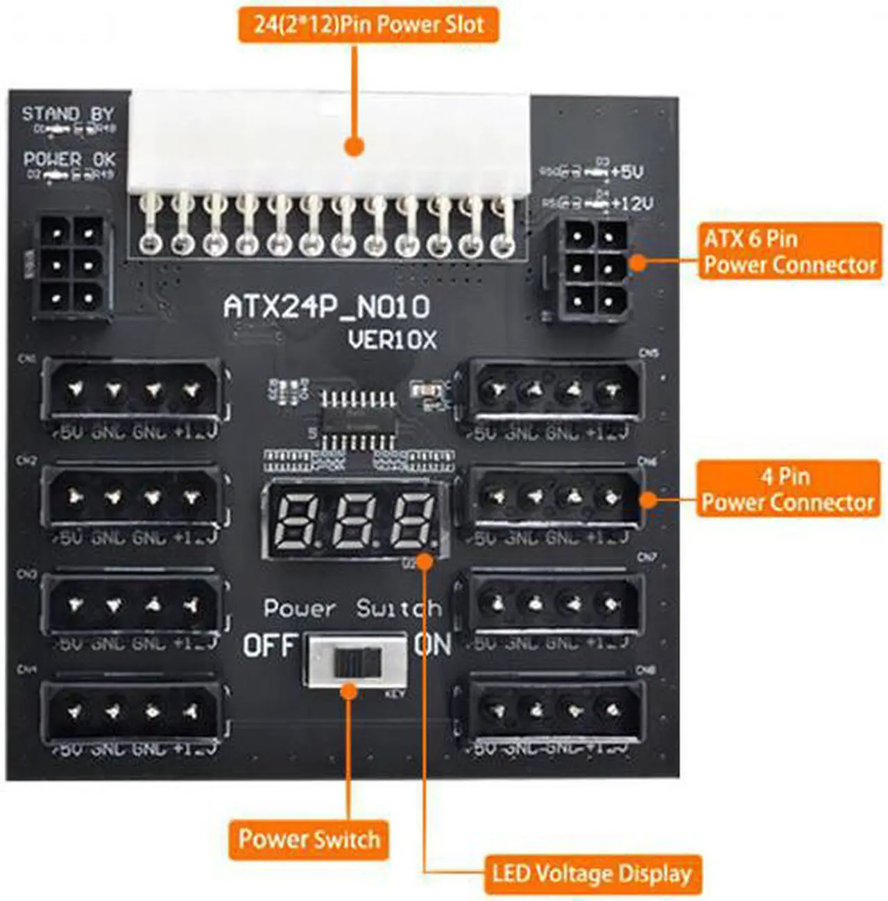 Alt view image 5 of 7 - Jimier ATX PSU Server Power Board 24Pin to IDE 8x 4Pin +2x 6Pin Power Supply Board for CHIA ETH BTC Mining Miner
