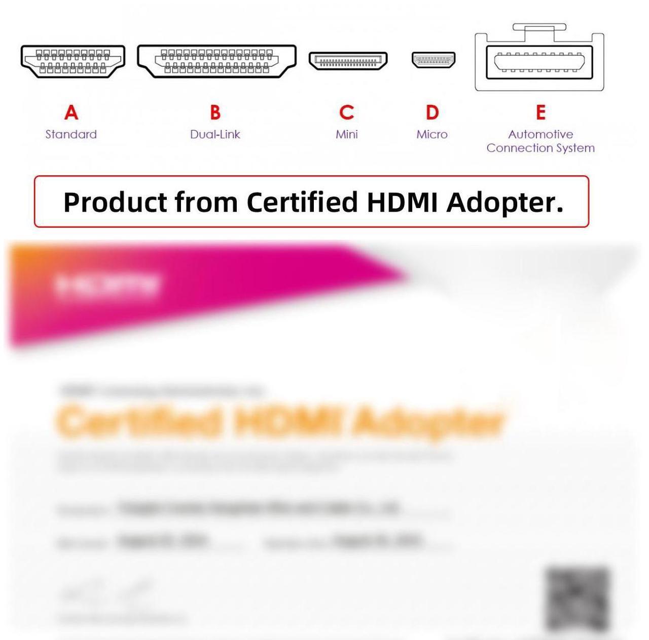 Alt view image 3 of 7 - CY HDMI 2.1 Ultra Thin HDTV Cable 8K 4K Hyper Super Flexible Slim Cord Left Angled to Right Angled 90 Degree Type-A  for Computer HDTV