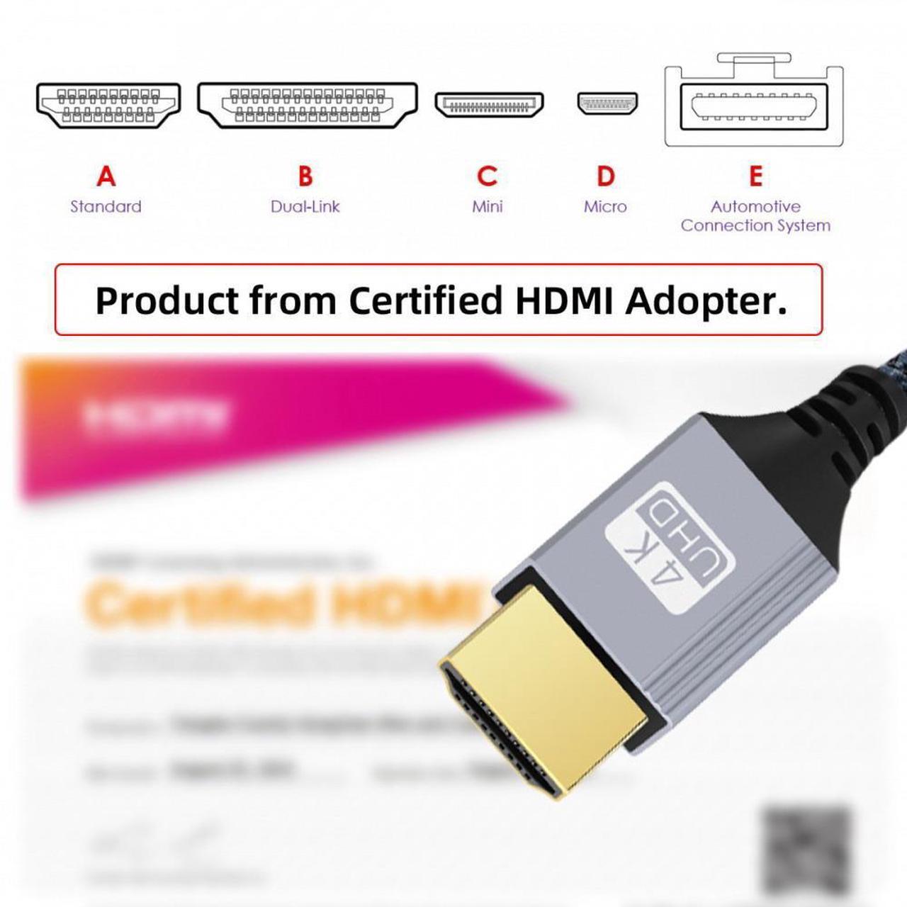 Alt view image 2 of 7 - Chenyang 2.0M HDMI 2.0 Male to HDMI Type-A Male 4K 60hz Cable with Sleeve Straight Connector for HDTV Computer Laptop Monitor