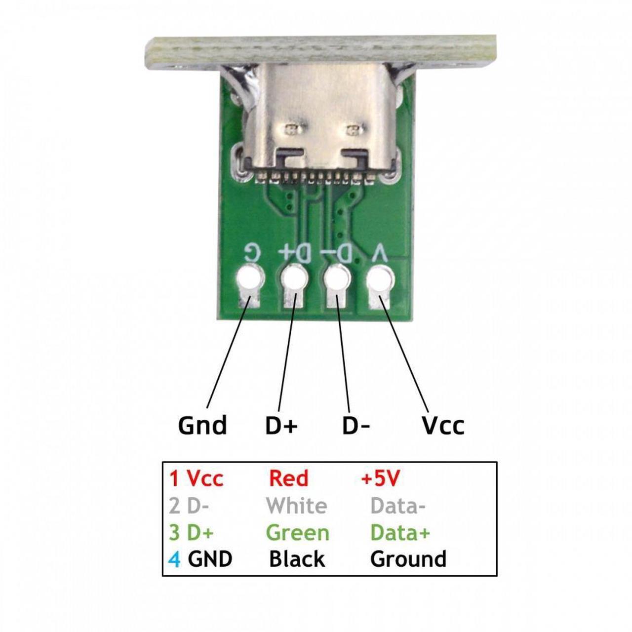 Alt view image 7 of 7 - CY 5pcs/set DIY OEM Type C Female Socket Connector Panel Mount Type with PC Board 24pin USB 2.0 Pinout