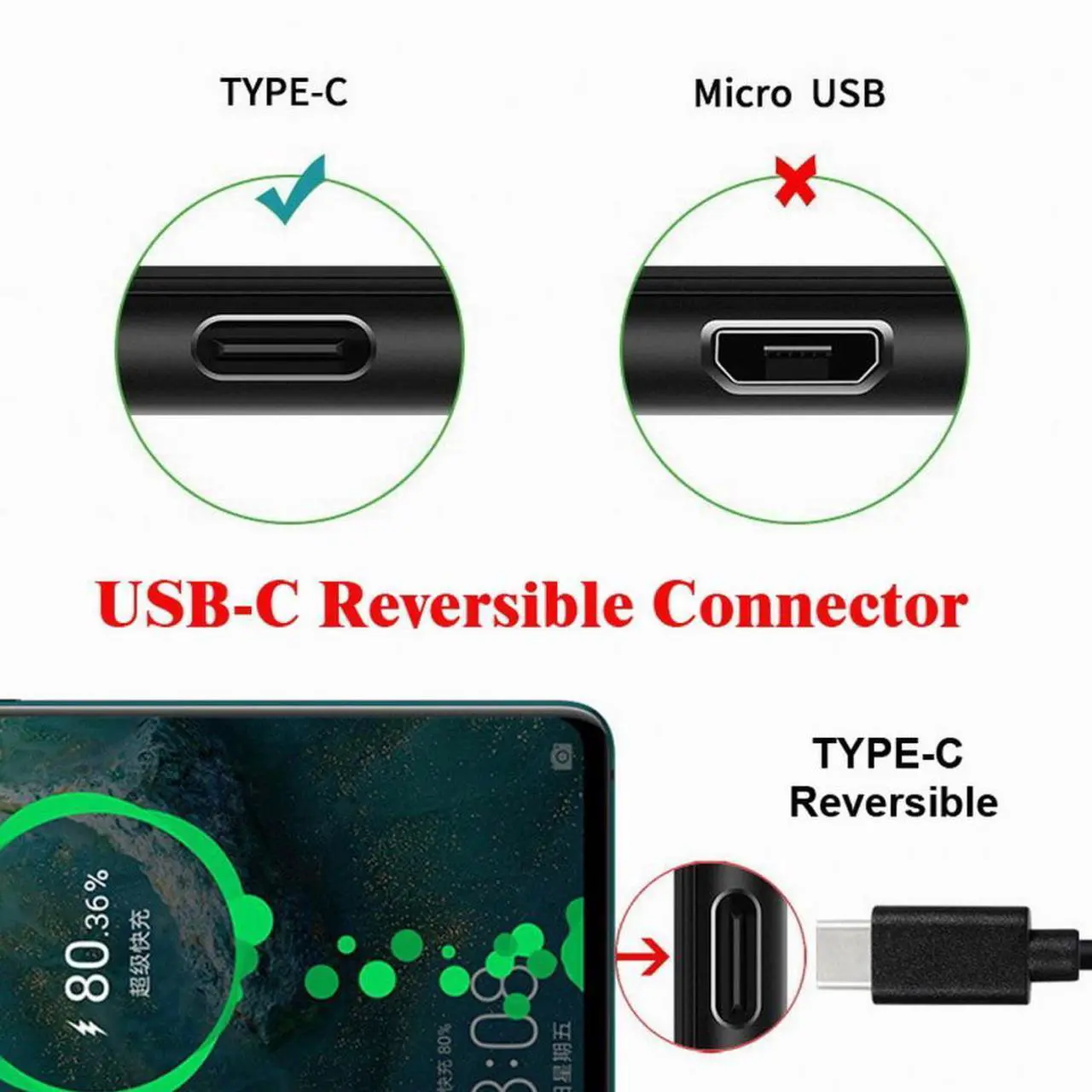 Alt view image 3 of 7 - Chenyang USB 2.0 Motherboard 9pin 10pin Header to Type-C USB-C Cable 50cm for Mini Monitor Sensor Panel Camera