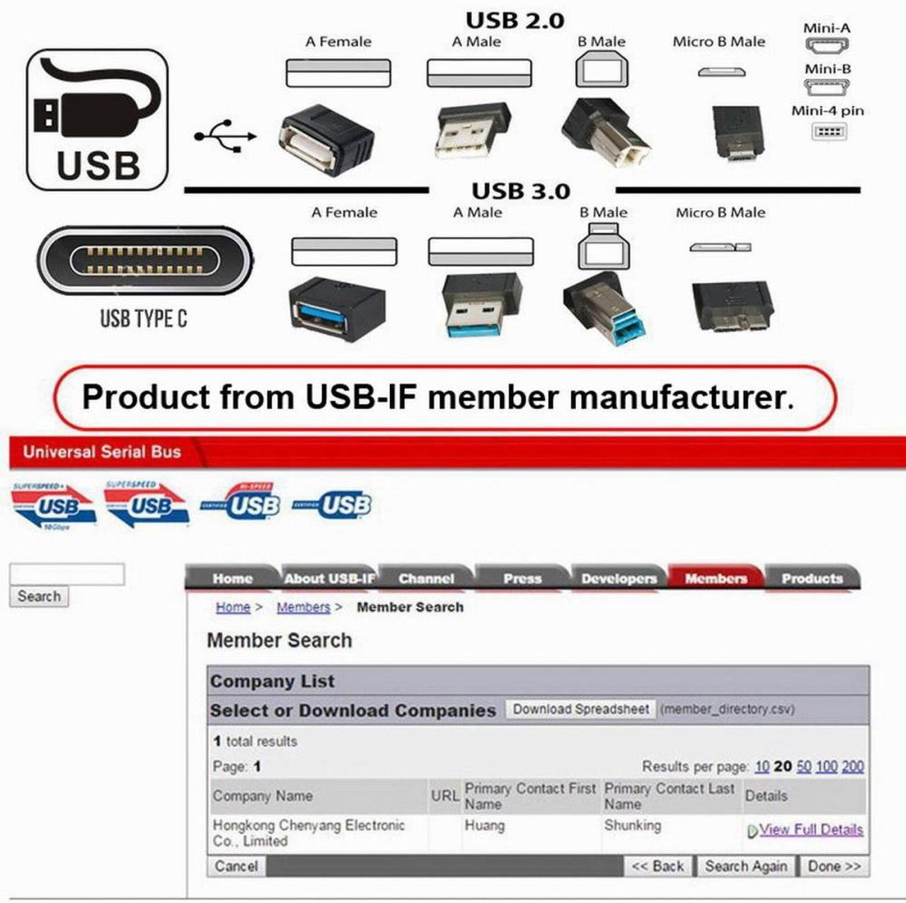 Alt view image 5 of 7 - Jimier USB 2.0 Type-A Male to Type-B Thumbscrew Standard Male Mount Panel Type for Industrial Camera Robot Scanner Disk