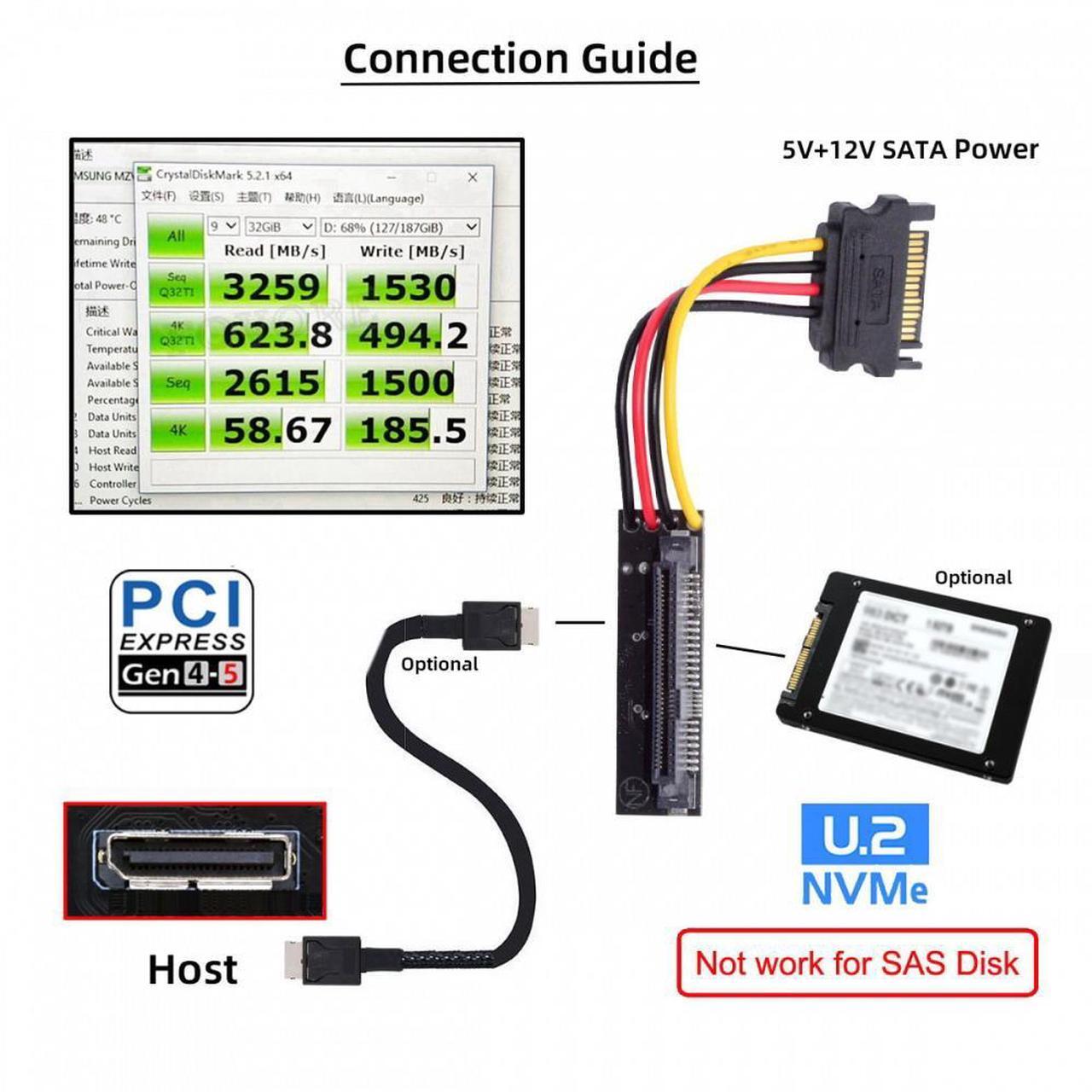 Alt view image 6 of 7 - Xiwai SFF-8611 Oculink Female SFF-8612 to U.2 U.3 SFF-8639 NVME PCIe PCI-Express SSD Adapter for Mainboard