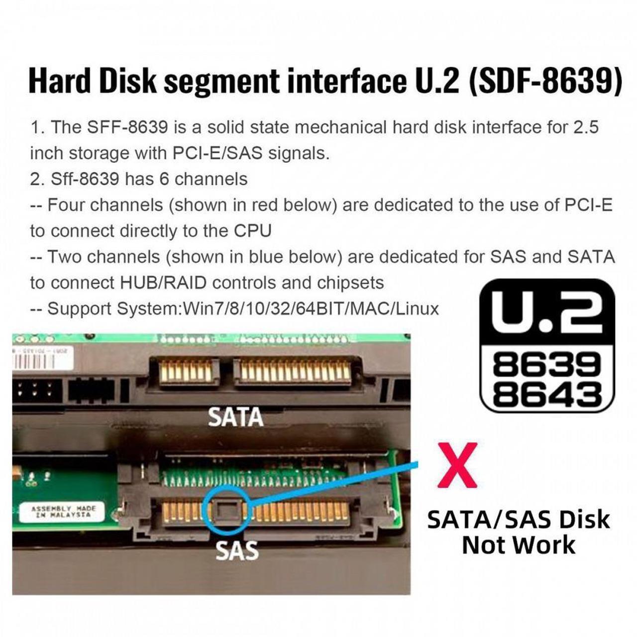 Alt view image 7 of 7 - CY SFF-8643 PCI-E 4.0 Female to U.2 SFF-8639 U.3 NVME PCIe PCI-Express SSD Adapter for Mainboard