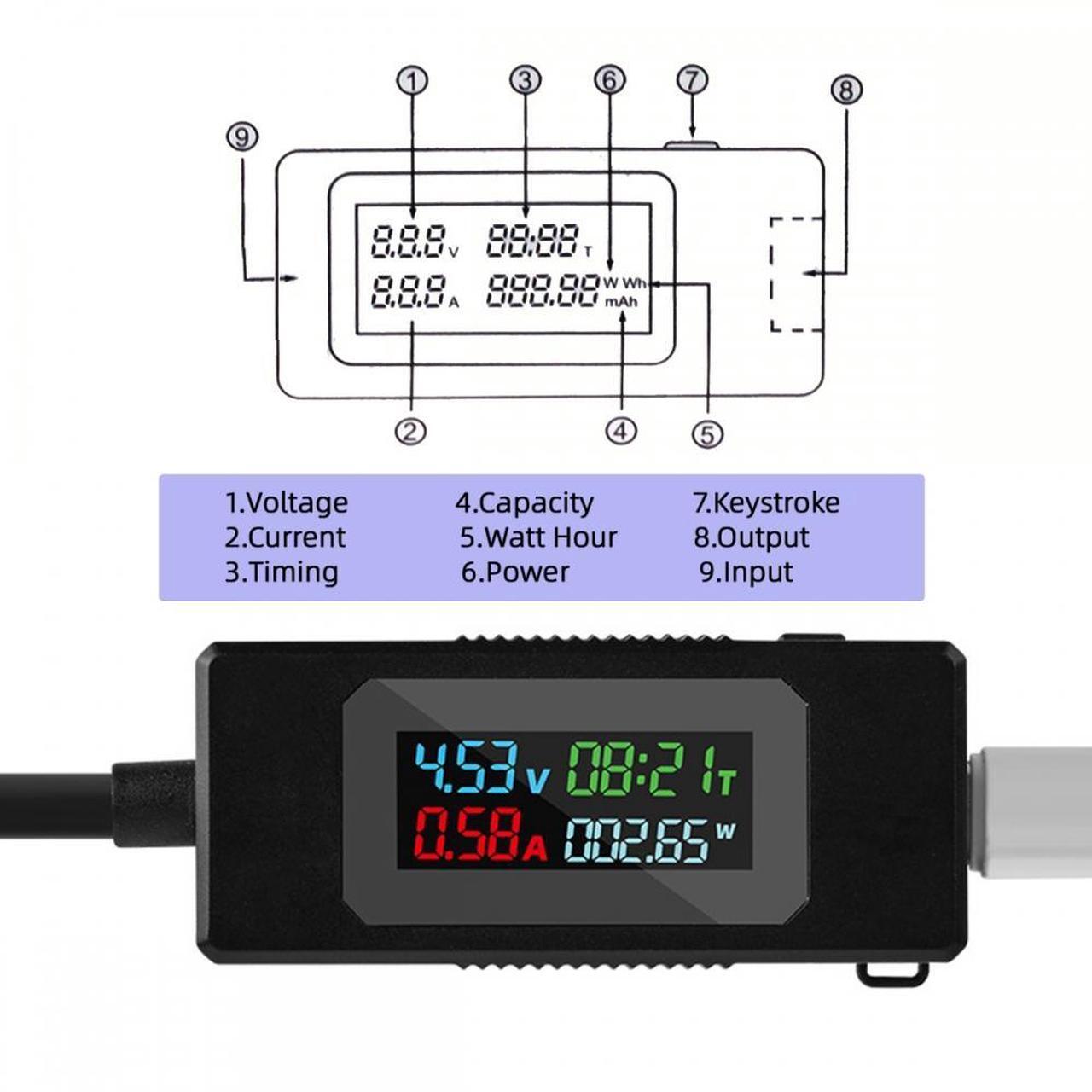 Alt view image 3 of 7 - CY Type-C Voltage Current Power Capacity, Working Time Ammeter Voltmeter USB Cable Charger Detector USB-C Tester 4-30V 0-6.5A Digital Multimeter