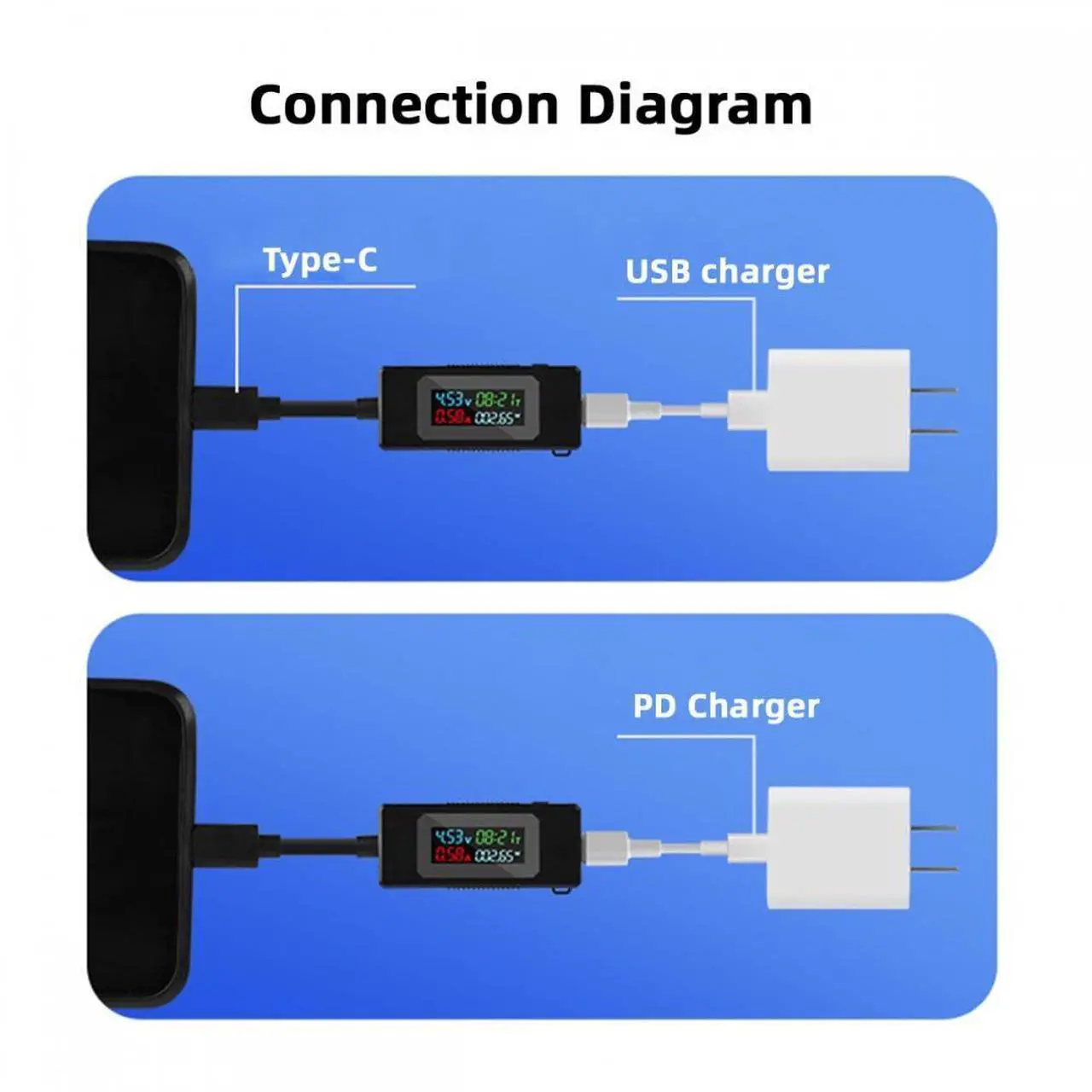 Alt view image 7 of 7 - Chenyang Type-C Voltage Current Power Capacity, Working Time Ammeter Voltmeter USB Cable Charger Detector USB-C Tester 4-30V 0-6.5A Digital Multimeter