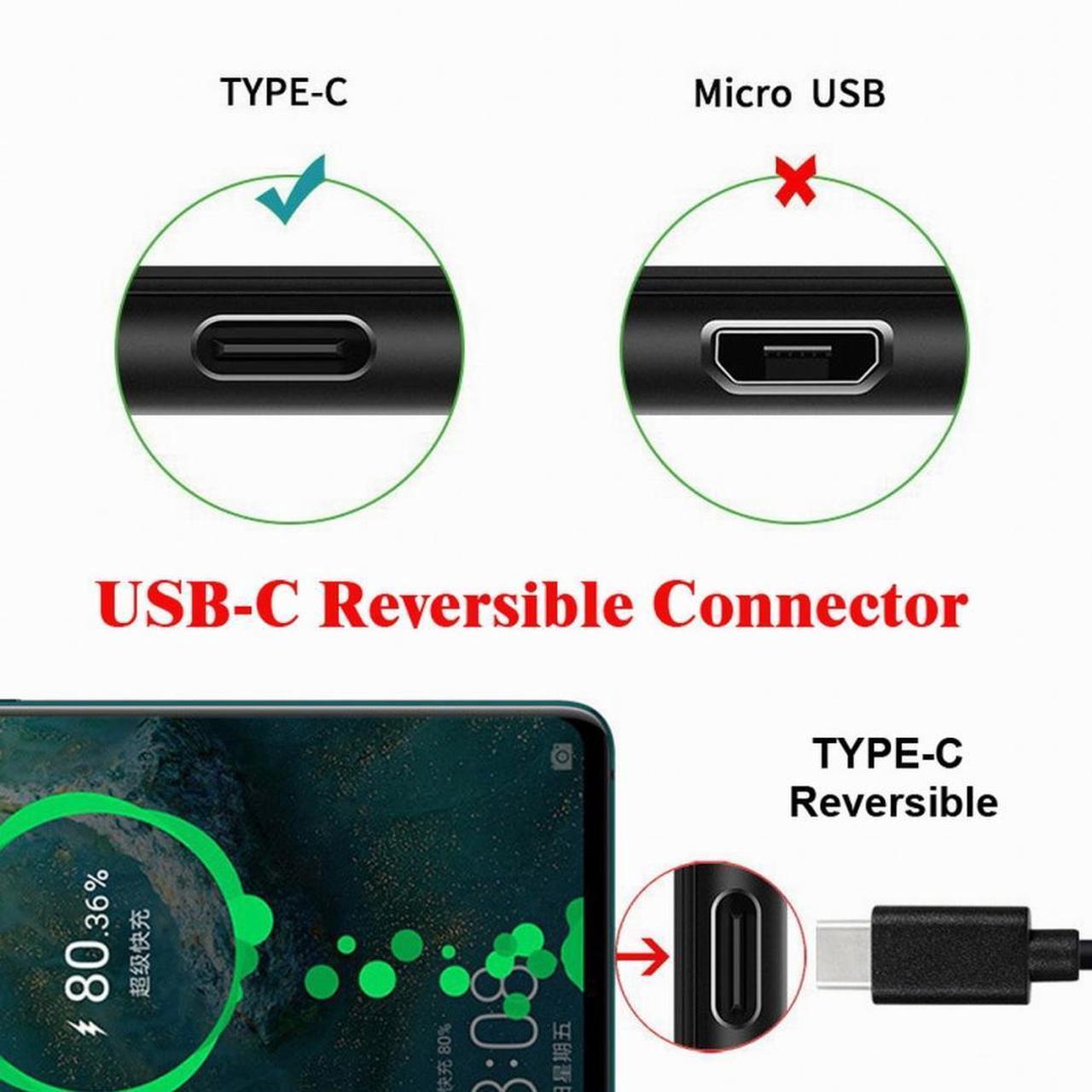 Alt view image 7 of 7 - CY Type-C Voltage Current Power Capacity, Working Time Ammeter Voltmeter USB Cable Charger Detector USB-C Tester 4-30V 0-6.5A Digital Multimeter